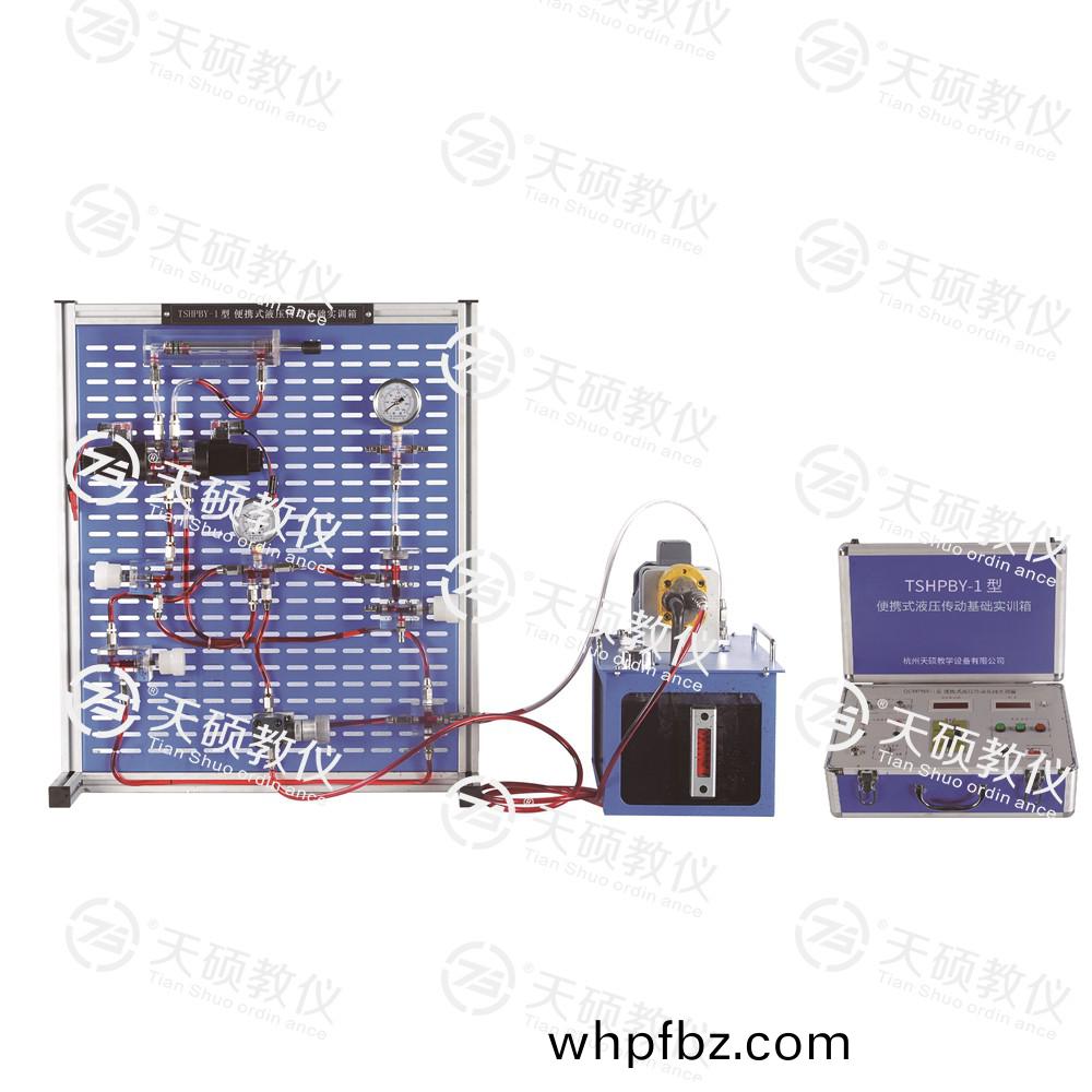 2.TSHPBY-1型(xing) 便(bian)攜式液(ye)壓傳動(dong)基(ji)礎(chu)實(shi)訓箱.jpg